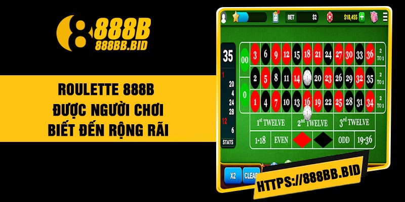 Roulette 888B được người chơi biết đến rộng rãi
